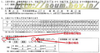 正社員の休業損害証明書の書き方